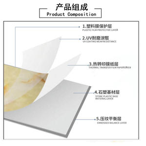 2 mét không thấm nước PVC Panel tường cho TV nền trang trí nội thất chống cháy UV ban đá nhựa cho phòng khách sạn nội thất - Product Image 6