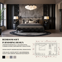 Moderner 3D-Innendesign-Service für Schlafzimmer mit Maßgeschneiderter Raumplanung für Wohnprojekte