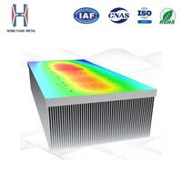 Dissipateur thermique personnalisé pour moteur de grande taille, machine CNC, série 6000, dissipateur thermique en aluminium, tempérament T5 pour équipement électronique