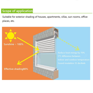 Shinilion verticale uragano resistente al vento in lega di alluminio <span class=keywords><strong>avvolgibile</strong></span> in acciaio inossidabile rotolamento <span class=keywords><strong>avvolgibile</strong></span> antifurto - Product Image 6