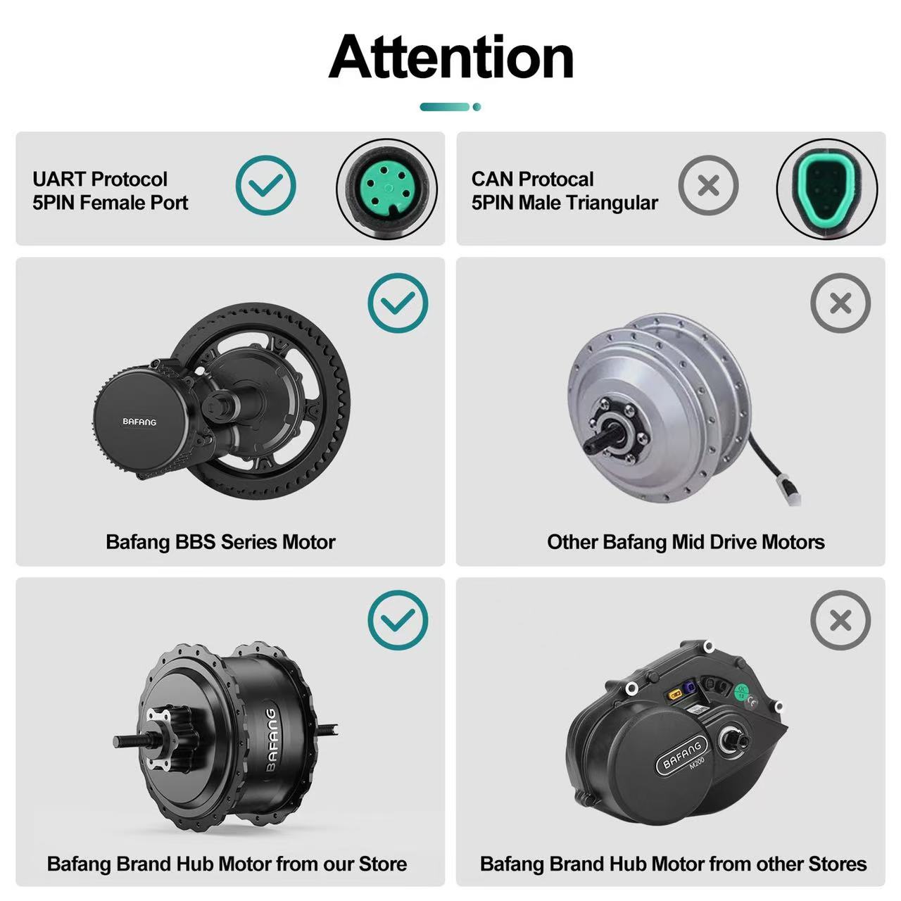 Electric Bike Bafang Hub Motor - Mid Motor UART Display