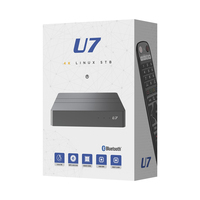 Nuevo TV Box con Sistema Operativo Linux 2025, U7 Compatible con Middleware Stalker Player, Ministra Xtream Code, Linux IP TV, 1 GB de RAM, 8 GB de ROM, Smart Set-Top Box