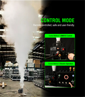 CO2 JET SF-C24 Machine à jet de CO2 miniature de 10 mètres avec contrôle DMX512, 24W AC110-240V, personnalisable, garantie 1 an, certifiée CE ROHS, en acier