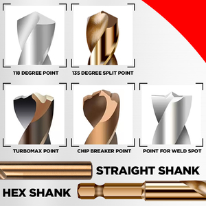 Songqi DIN 338 HSS M35 Cobalt khoan bit 5% kim loại khoan bit song song Shank Twist khoan bit - Product Image 4