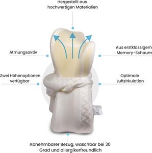 Butterfly Shape Pressure Relief Cervical <b>Memory</b> Foam <b>Pillow</b> 5S Slow Rebound Ergonomic <b>Pillow</b> for Side Back Sleepers - Product Image 5