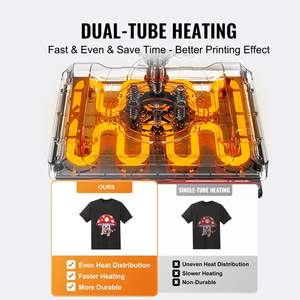 Máquina de prensado en caliente 8 en 1 15x15 Vaso de 30Oz y camisetas Negro y azul-Prensado térmico versátil para ropa y cristalería - Product Image 5