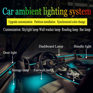 Tira de Luces LED de Neón de Fibra Óptica Acrílica para Interior de <span class=keywords><strong>Coche</strong></span>, Iluminación Ambiental Dinámica con Control por APP, Luz Ambiental Sinfonía 22 en 1 - Product Image 3
