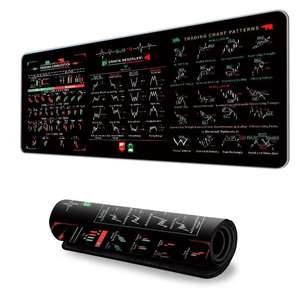 แผ่นรองเมาส์ยางกันลื่นสำหรับ <span class=keywords><strong>photoshop</strong></span>/pp/word/excel/cad/ai ปุ่มลัดการพิมพ์ถ่ายโอนความร้อน - Product Image 5