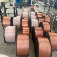 Cable de Bajo Voltaje YJV con Conductor de Cobre de 2.5mm2 a 150mm2 para Cableado de Edificios y Sistemas de Distribución de Energía, Suministro Directo de Fábrica