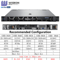 Abordable serveur remis à neuf Barebones R650 R750 R750XS 1U 2U GPU pour serveur Web et base de données de stockage utilisé Rack Server