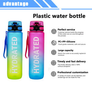 2025 yaz özel 1L BPA içermeyen plastik su şişesi saman seyahat plastik şişe ile Flip Top kapak özel Logo - Product Image 2