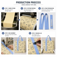 Sac fourre-tout en toile à imprimé chien mignon avec poignées bleues et motif de chiot Kawaii