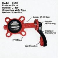 Vanne papillon manuelle de type wafer avec levier rouge, corps en fonte ductile, joint EPDM pour systèmes d'eau et d'incendie