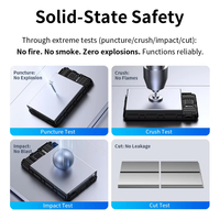 Power Bank Pengisian Cepat Nirkabel Micro USB 10000mAh Li-Polymer Solid-State PC + ABS 22.5W Ultra14 Bersertifikasi CE/ROHS/3C/PSE