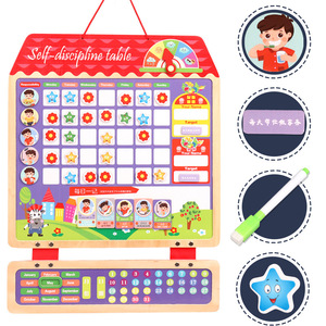 Tablero de recompensa de rana verde de dibujos animados, mesa de autodisciplina para niños, recompensa y castigo, pegatina de pared de madera - Product Image 4