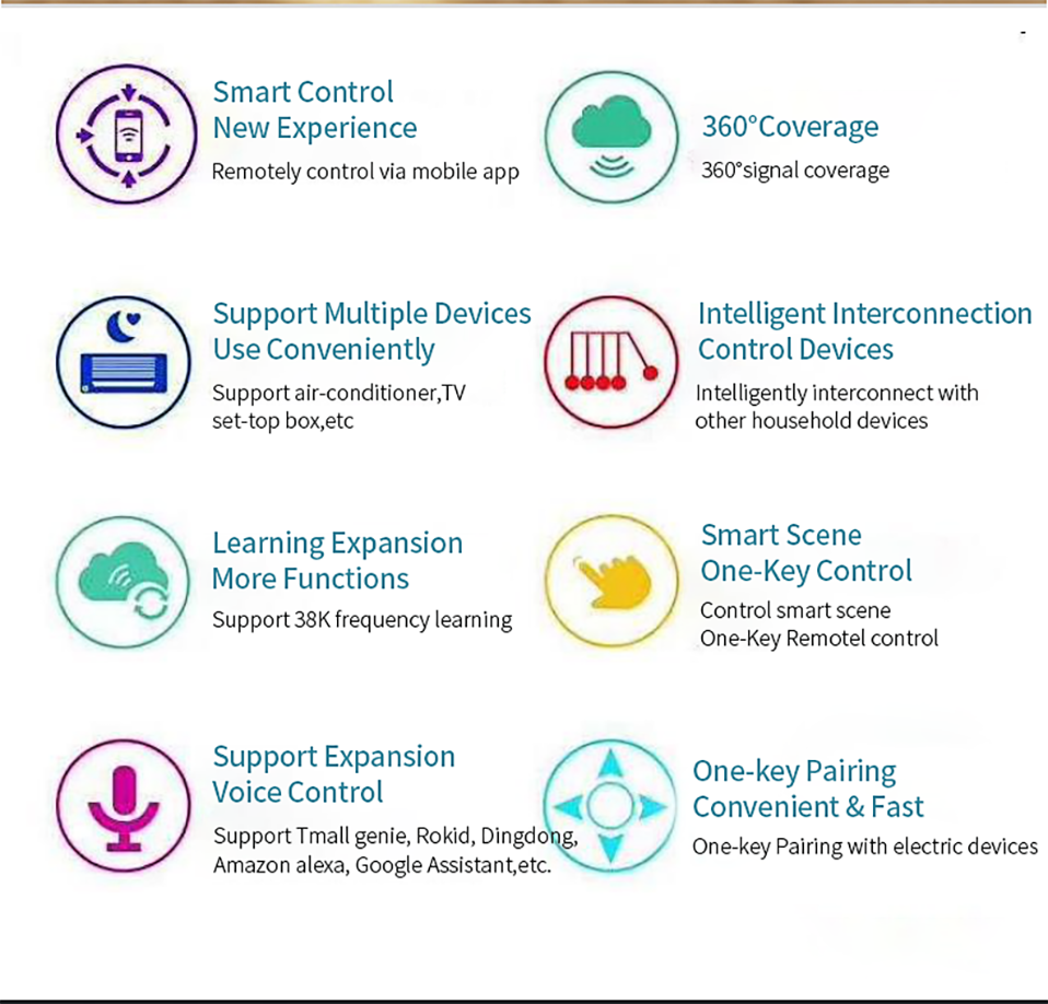 Tuya Smart WiFi Universal IR Remote Temperature Humidity Sensor for Air Conditioner TV AC Works Smart IR Humidity sensor