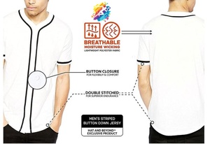 ฟอร์มูล่า 1 อินดัสทรีส์ เสื้อบาสเก็ตบอลและเบสบอลแบบสั่งทำพิเศษ-ขายส่งเสื้อคอวีแขนสั้นโพลีเอสเตอร์คุณภาพดี - Product Image 5