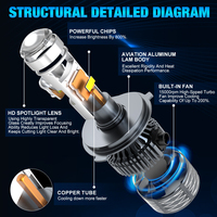 XSTORM 120W 30000LM 3570 CSP Auto Phares Mini H4 H7 H8 H11 9005 HB3 9006 HB4 Led Projecteur Phares Ampoules Pour Voiture