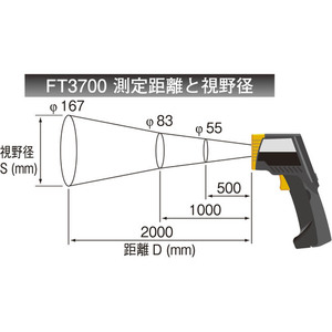 เทอร์โมมิเตอร์ดิจิตอล Hioki รุ่น FT3700 ผลิตในประเทศญี่ปุ่น - Product Image 4