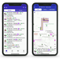 Araç kişi Pet varlık GPS takip yazılımı geliştirme hizmeti Android ve iOS mobil uygulama