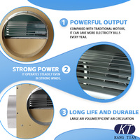 Kangtian Fabrication MDF Feuille Aspirateur Cassonato Isolation Sonore Étanche 1500m3/Heure Ventilateur d'Échappement Centrifuge Industriel Boîte