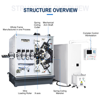 WNJ Fournisseur Multifonction Enroulement CNC 5 Axes Mécanique TK-580 Enroulement 3-8mm Ressort De Torsion Assembler Machine