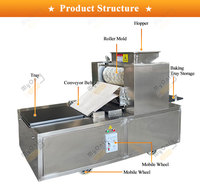 Ligne de production automatique de biscuits avec distributeur de biscuits