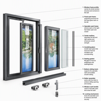 Puerta de Aluminio y Vidrio de Alta Resistencia Industrial, Dimensiones Totalmente Personalizables, Puerta de Vidrio y Aluminio