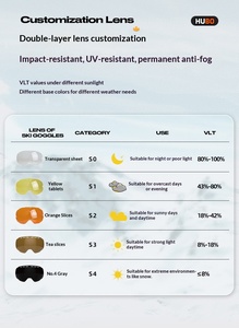 Masque de <span class=keywords><strong>ski</strong></span> magnétique plein cadre certifié CE, professionnel, anti-buée, à double lentille, directement de l'usine avec <span class=keywords><strong>support</strong></span> OEM - Product Image 4