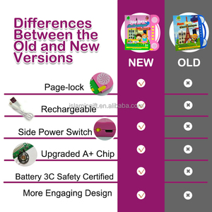 Bebe Jouets d'apprentissage <span class=keywords><strong>français</strong></span> Jeux Educatifs Amusants <span class=keywords><strong>Pour</strong></span> Enfants De Mathmatiques Plus De 4 Ans Jouet d'éducation précoce - Product Image 4