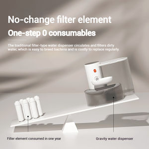 3L Automatic Tilting Electric Fountain Intelligenter Wassersp ender für Haustiere für Hunde Andere Tiere mit zirkulieren dem Wasser futter - Product Image 4