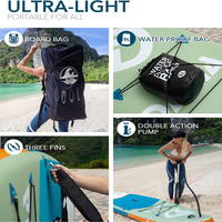 Plateforme e-commerce DAMA : Planche de SUP gonflable double couche très vendue pour jeunes avec ailerons