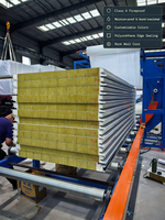 Panneau sandwich moderne en laine de roche métallique avec bordure en polyuréthane pour les systèmes de cloisons de toits et de murs de bâtiments commerciaux