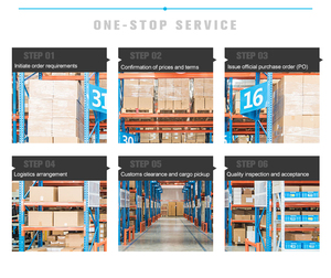 Routeur de services d'entreprise haute performance, passerelle <span class=keywords><strong>WAN</strong></span> avancée pour la connectivité des centres de données et des réseaux de branches ASR1001-HX - Product Image 5