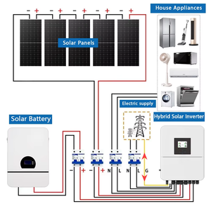 แบตเตอรี่ 314ah ระบบจัดเก็บพลังงานแสงอาทิตย์แบบออฟกริด 5000w พร้อมชุดอุปกรณ์ครบชุด 6kw ไฮบริด 10kw สำหรับบ้าน (พลังงานแสงอาทิตย์ประสิทธิภาพสูง) - Product Image 1