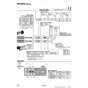 Série de vannes de commande d'électrovanne pneumatique SMC VK3140-5G-01 - Product Image 1