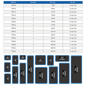 Parches <span class=keywords><strong>de</strong></span> reparación <span class=keywords><strong>de</strong></span> sesgo Radial <span class=keywords><strong>de</strong></span> Venta caliente Kit <span class=keywords><strong>de</strong></span> parches <span class=keywords><strong>de</strong></span> neumáticos <span class=keywords><strong>de</strong></span> la mejor calidad Tipo <span class=keywords><strong>de</strong></span> herramienta <span class=keywords><strong>de</strong></span> mano para venta al por mayor - Product Image 2