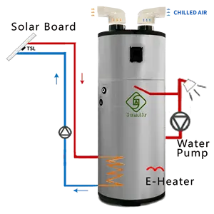 High Cop 3.5kw WiFi Cold Air Hot Water Heating R134A R290 All In One Air to Water Heat Pump Water Heater 200L Solar Board Geyser
