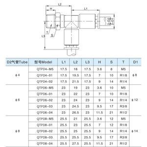 ข้อต่อทองแดงชุบนิกเกิลแบบ T-Type รุ่น QTPD4 PD6 8 10 12 01 02 03 04 อะแดปเตอร์ - Product Image 2