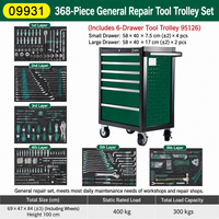 Set Perkakas Universal 09931/368-piece Tipe Laci Bergerak untuk Perbaikan Mesin, Cocok untuk Bengkel Mobil, Laboratorium, dan Ruang Kelas