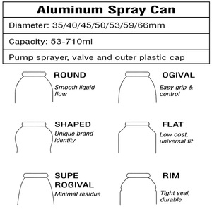Bouteilles en aluminium vides en gros pour <span class=keywords><strong>a</strong></span>érosols, parfums et eau – Personnalisation et emballage - Product Image 6