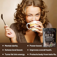Offre Spéciale café personnalisé Super minceur à base de plantes Keto instantané café vert mince régime perte de poids café amincissant
