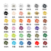 Kit de peinture acrylique pour artiste, 36 couleurs, à base d'eau, séchage rapide, peinture en aérosol multi-usages, certifié EN71