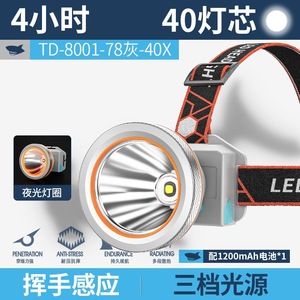ไฟหน้า LED รูปฉลามยิ้ม แบบชาร์จ Type-C พร้อมเซ็นเซอร์ตรวจจับความเคลื่อนไหว แสงส่องไกล สำหรับกิจกรรมกลางแจ้ง ตกปลาตอนกลางคืน เดินป่า - Product Image 5