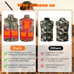 Usine personnalisé Camouflage 5V 7.4V 12V gilet chauffant USB DC Charge hiver Sports de plein air homme gilet chauffant pour la chasse - Product Image 5