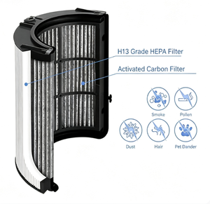 Filtre HEPA et charbon actif de remplacement compatible avec les purificateurs d'<span class=keywords><strong>air</strong></span> <span class=keywords><strong>Dyson</strong></span> TP04/TP07/TP09 Pure <span class=keywords><strong>Cool</strong></span>, accessoire - Product Image 3