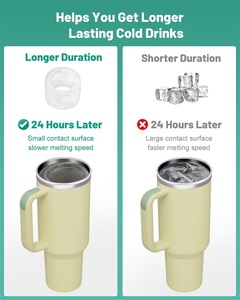 Cấp thực phẩm Silicone Ice Cube molds mềm Silicone Ice Cube khay Tương thích với Stanley cup - Product Image 5