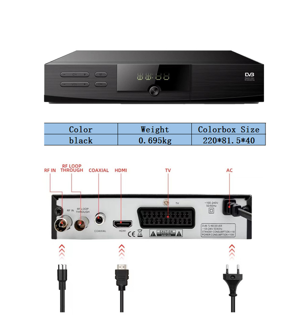2022wholesale Manufacturers AC DC DTMB 1080p H.265 Set Top Box Digital Receiver Dvb T2