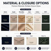 Sac de rangement pour vêtements en velours de luxe avec fermeture à ruban, pochette pour vêtements pour mariage, festival, cadeau et vente en gros OEM ODM