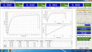 Plastik kauçuk ASTM D412 çekme Test örneği evrensel çekme Test makinesi üretici fiyat satılık